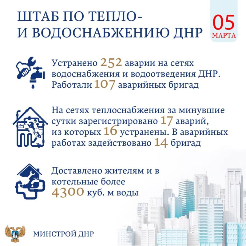 Штаб по тепло- и водоснабжению ДНР (за 5 марта 2025 года)