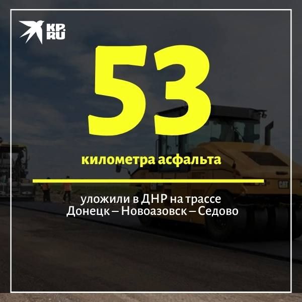 �������� ���������� �������������� ������� ������ ������ � ���������� � ������