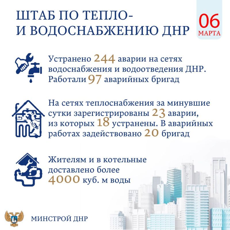 Штаб по тепло- и водоснабжению ДНР (за 6 марта 2025 года)