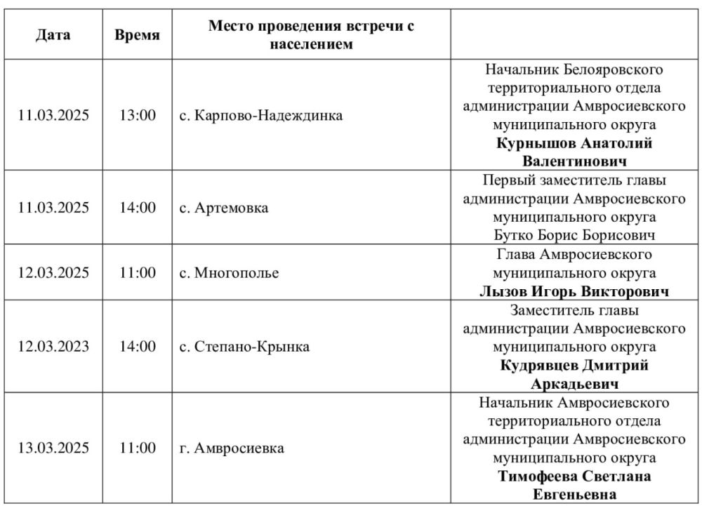 Игорь Лызов: Информация для жителей Амвросиевского муниципального округа