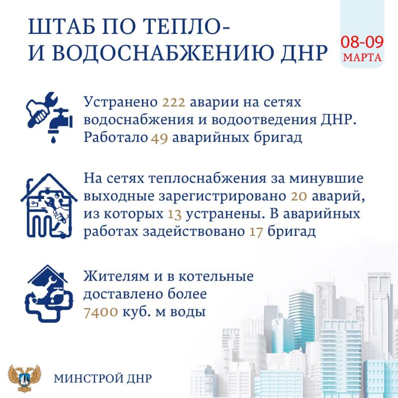 Штаб по тепло- и водоснабжению ДНР (8-9 марта)