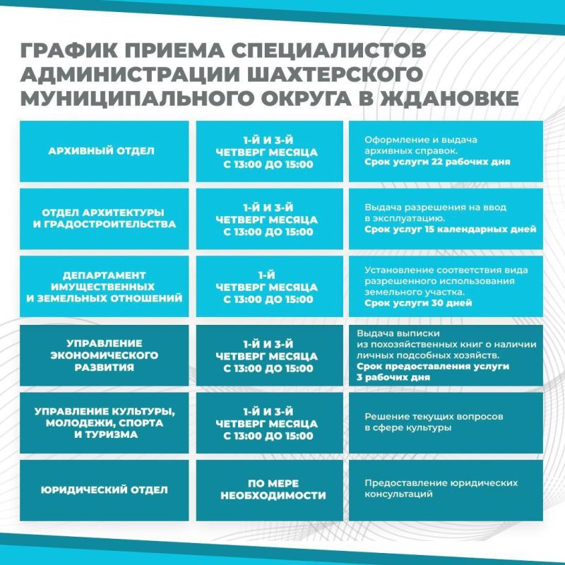 График работы мобильного офиса Администрации Шахтерского муниципального округа в Ждановке