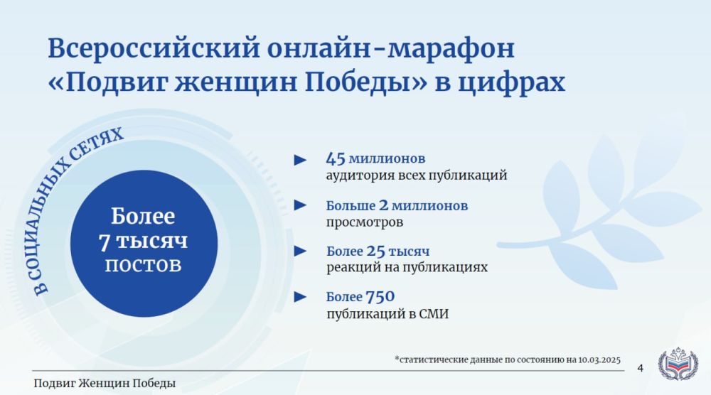 ����� 7000 ������, 45 ���������� ���������, ����� 2 ��������� ���������� � 25 ����� �������