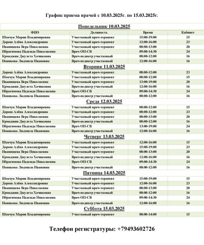 Уважаемые пациенты!. Актуальный график приема врачей ГБУ ДНР "ЦПМСП г. Ждановка" с 10.03.2025 по 15.03.2025