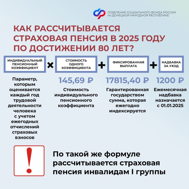 ��� ����������� ��������� ������ �� �������� � 2025 ���� �� ���������� 80 ���