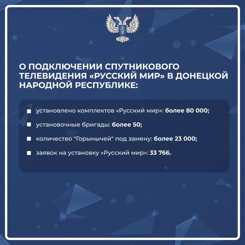 � ������ ������������������� ����, ������������ �� ��������� ��������� ��������� ������ 11 ����� 2025 ����, ������� ��������� �������� ���������������� ����������, �������������� ���������� � ����� �������� ��������...