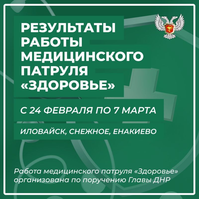 ����������� ������� ��������� ���������� ���� ������ � ������� � ������� ����������