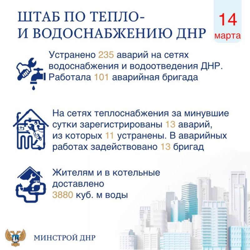 Штаб по тепло- и водоснабжению ДНР (за 14 марта 2025 года)