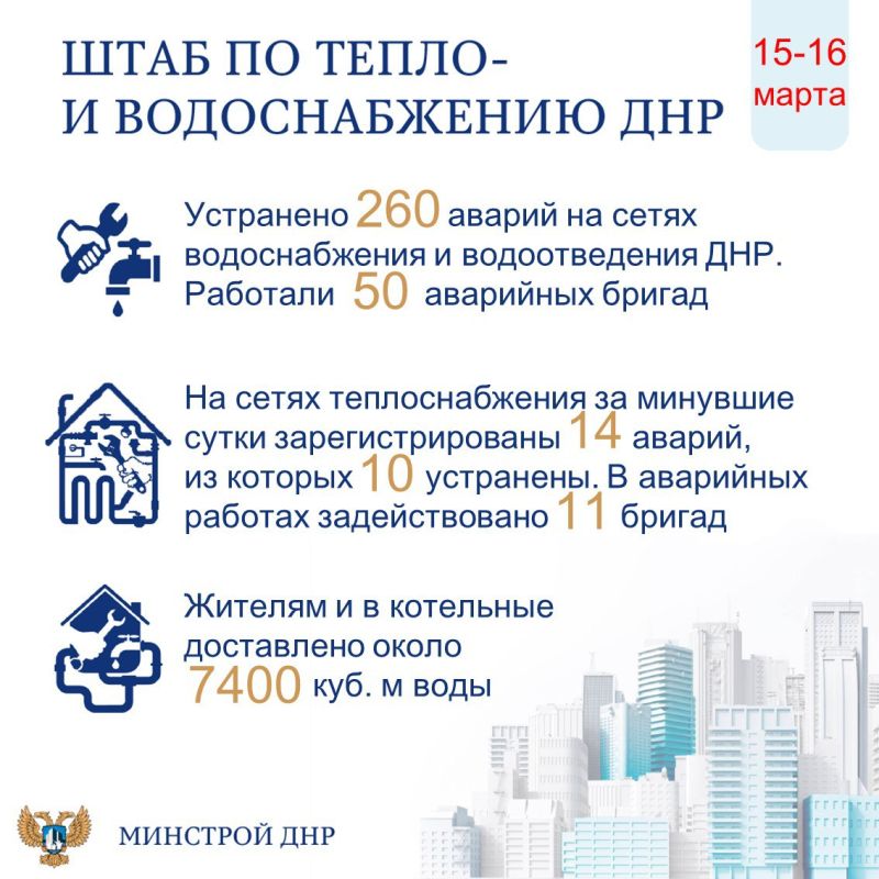 Штаб по тепло- и водоснабжению ДНР (15-16 марта)