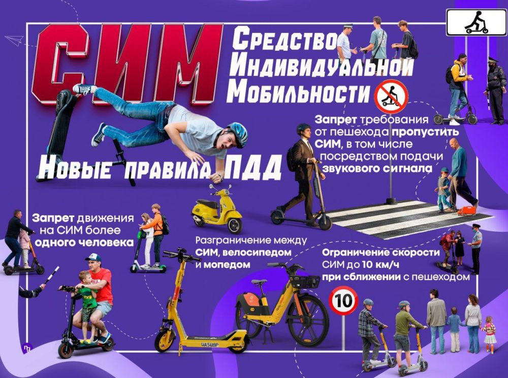 ������ �� ��������������, ����� � ���