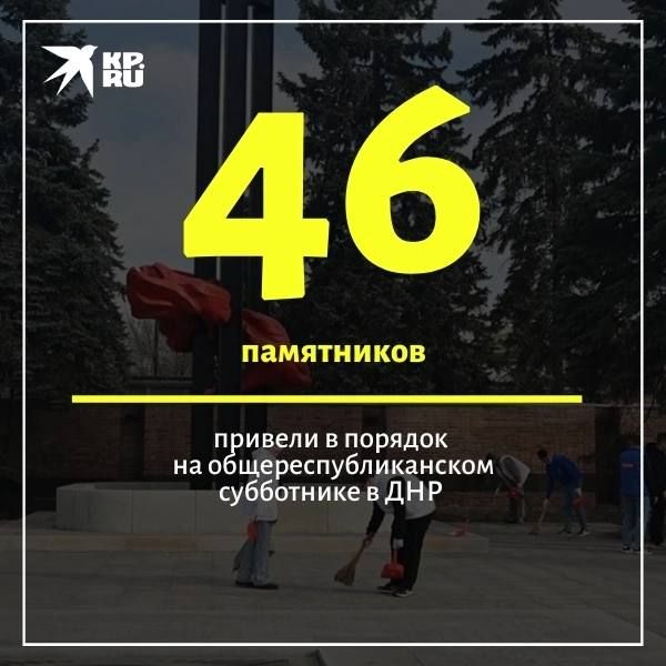 �� ������������������� ���������� 15 ����� � ��� ������� � ������� 46 ���������� � 21 �������� ������