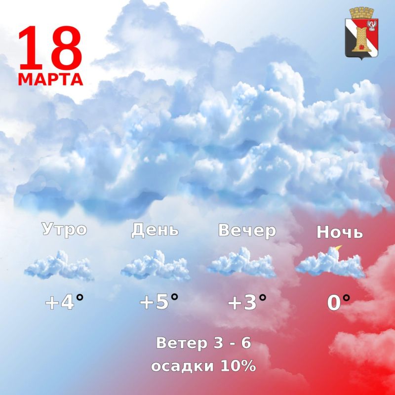 Погода 18 марта в городском округе Енакиево!
