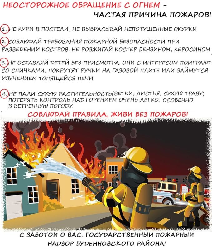 ������ ��������: ��������. ��������������� �������� ������ ������������� ������ ����������!