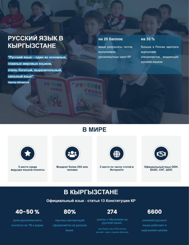���������� ������ ��������� ���� "������� ���� � �����������" - www.russian.kg