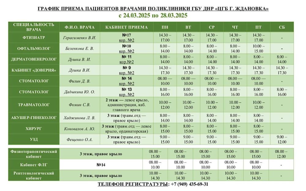 Уважаемые пациенты!. Актуальный график приема специалистами ГБУ ДНР «ЦГБ г. Ждановка» и специалистами медицинского патруля «Здоровье» с 24.03.2025 по 28.03.2025
