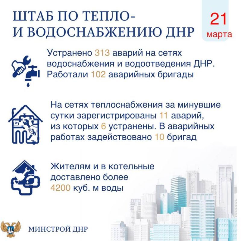 Штаб по тепло- и водоснабжению ДНР (за 21 марта 2025 года)