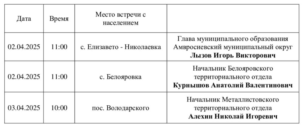Игорь Лызов: Информация для жителей Амвросиевского муниципального округа