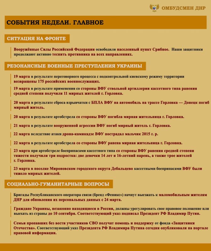 ����� ��������: ����� ���������-������������ ��������, ����������� �� ���������� �������� �������� ���������� ���������� ������� �������� � ������ � 17 �� 23 ����� 2025 �