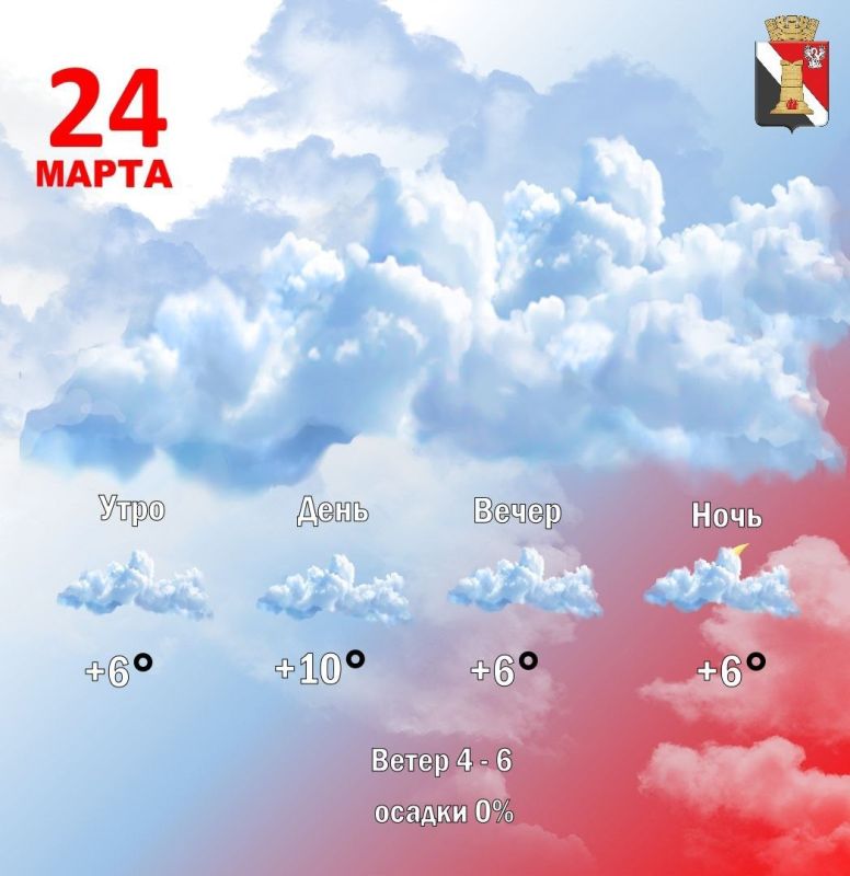 Игорь Мартынов: Погода 24 марта в городском округе Енакиево!