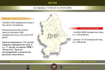 #Военные_преступления_Украины_в_цифрах
