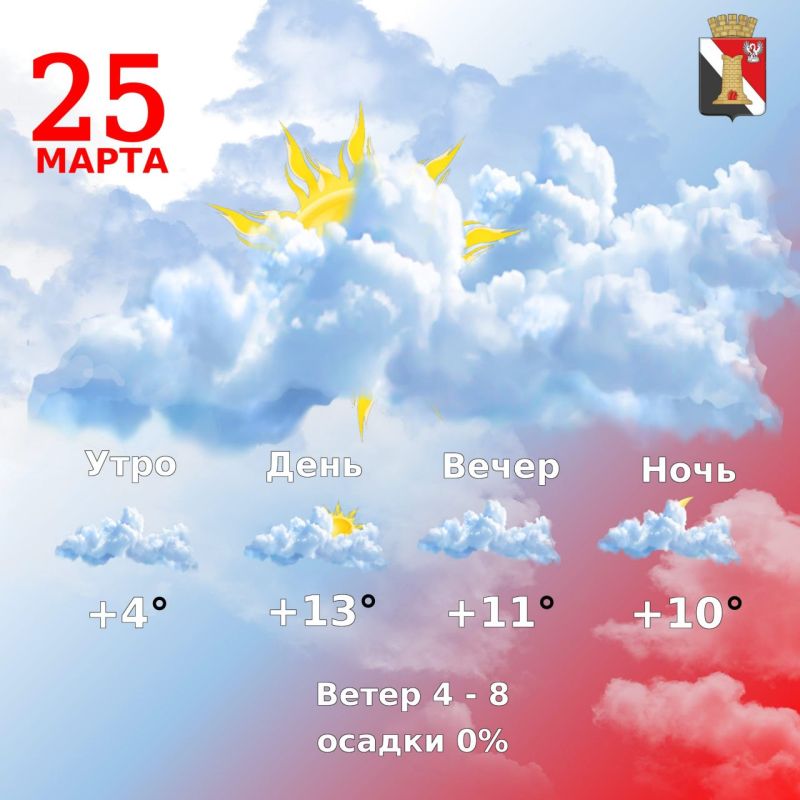 Игорь Мартынов: Погода 25 марта в городском округе Енакиево!