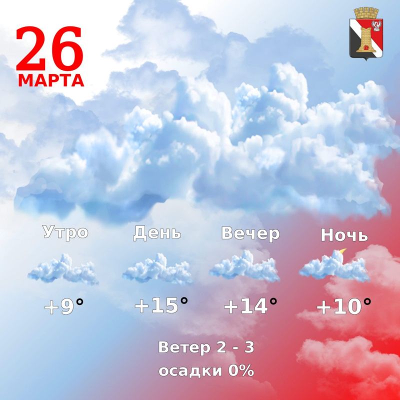 Игорь Мартынов: Погода 26 марта в городском округе Енакиево!