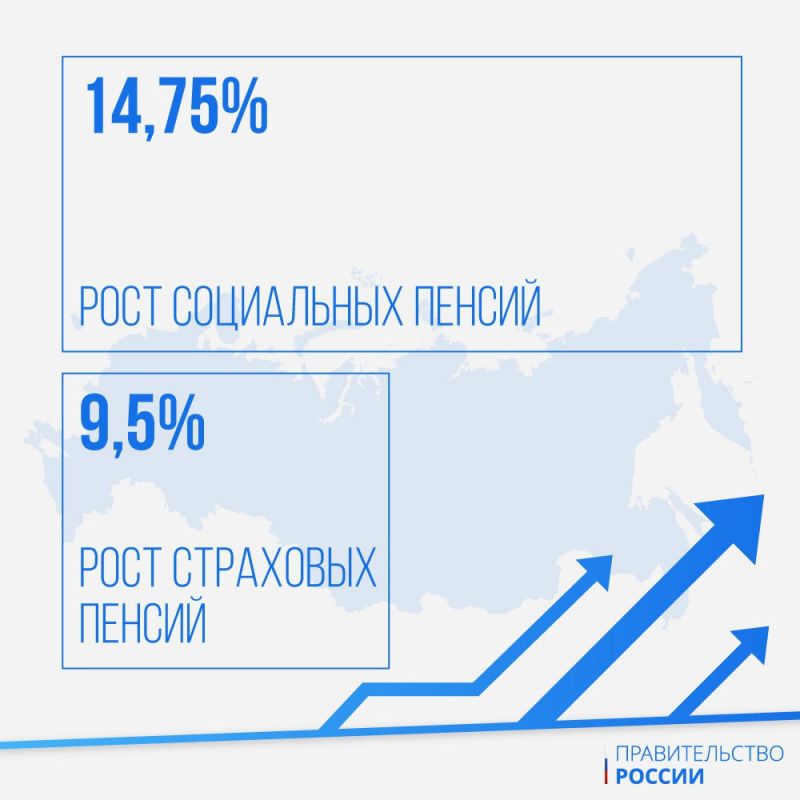 � 1 ������ 2025 ���� ��������� ������ ���� ��������� �� 7,3%, � ����� �� ��������� ���������� ���� ��������� �������������� ���������� ������ �� �������� � 9,5%