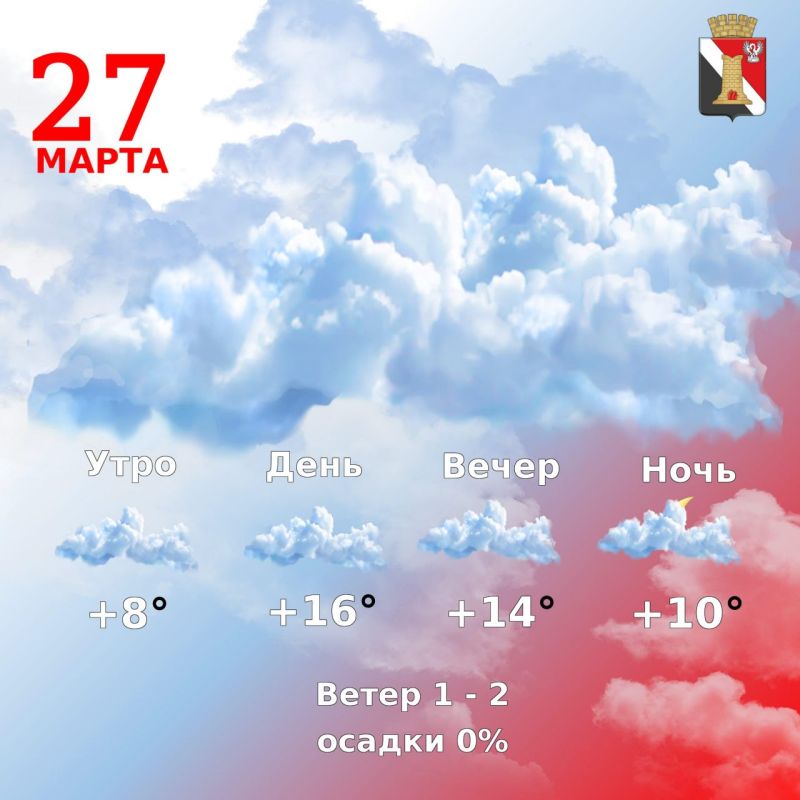 Игорь Мартынов: Погода 27 марта в городском округе Енакиево!