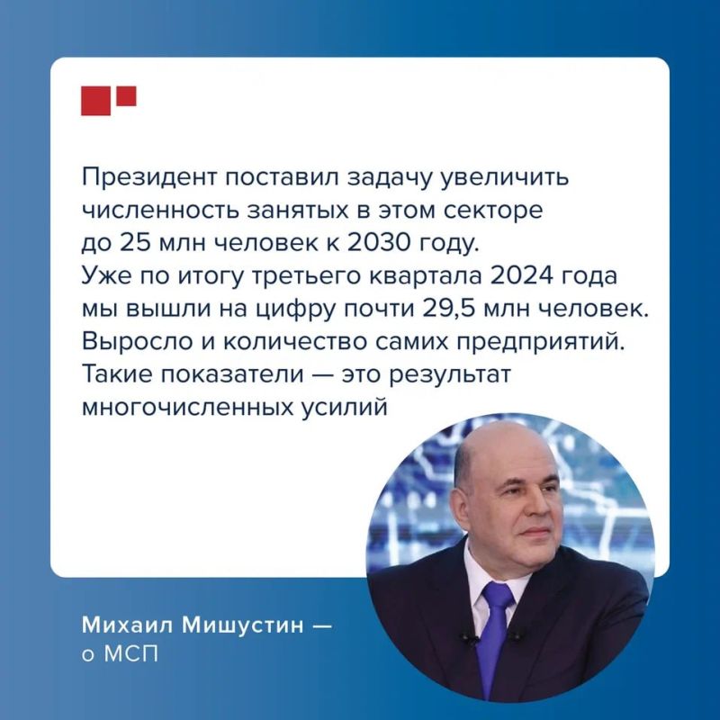 Премьер-министр РФ Михаил Мишустин рассказал о результатах нацпроекта «Малое и среднее предпринимательство»