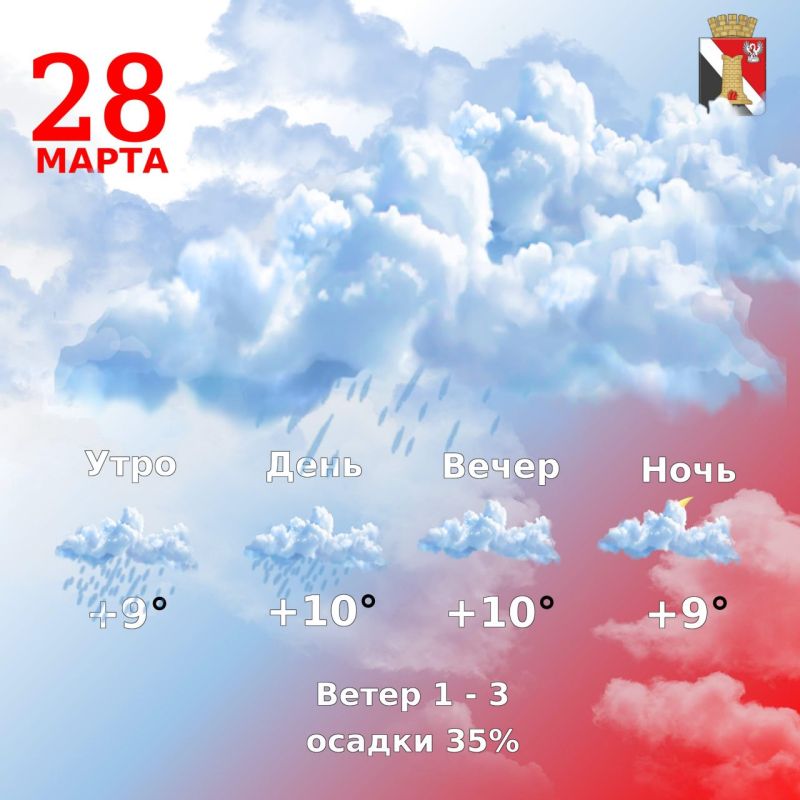 Игорь Мартынов: Погода 28 марта в городском округе Енакиево!