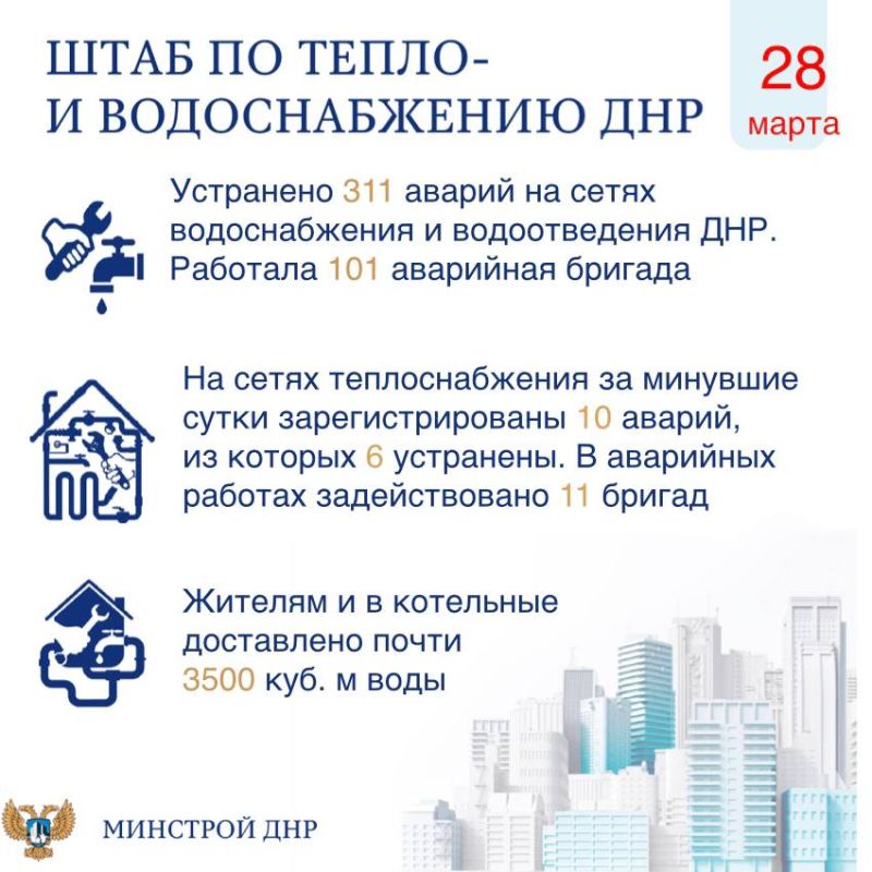 Штаб по тепло- и водоснабжению ДНР (за 28 марта 2025 года)