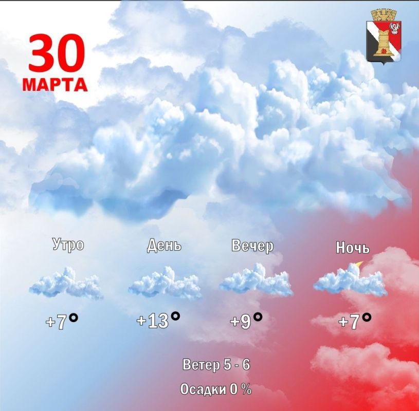 Игорь Мартынов: Погода 30 марта в городском округе Енакиево!