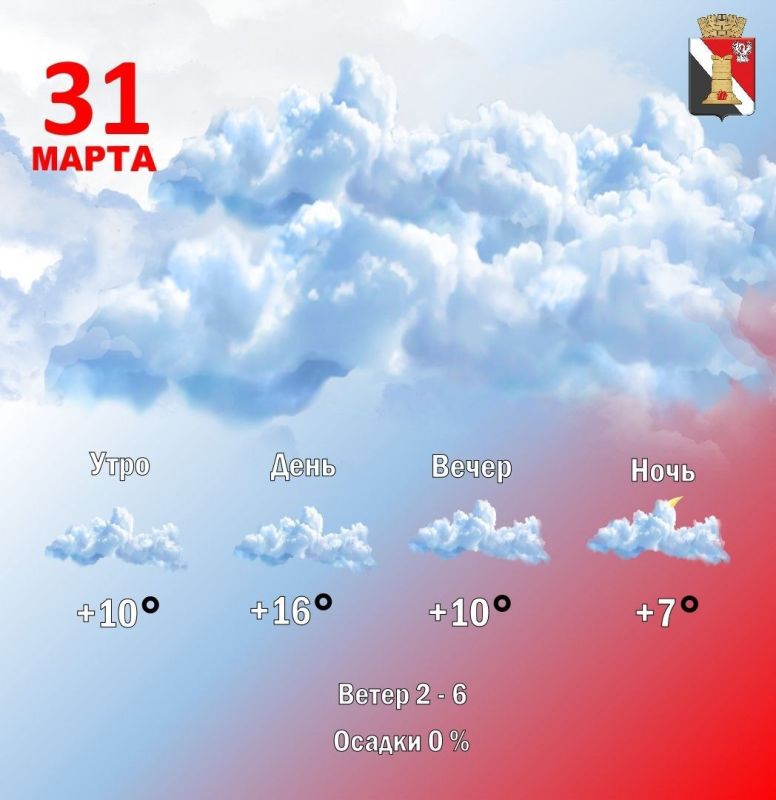 Игорь Мартынов: Погода 31 марта в городском округе Енакиево!