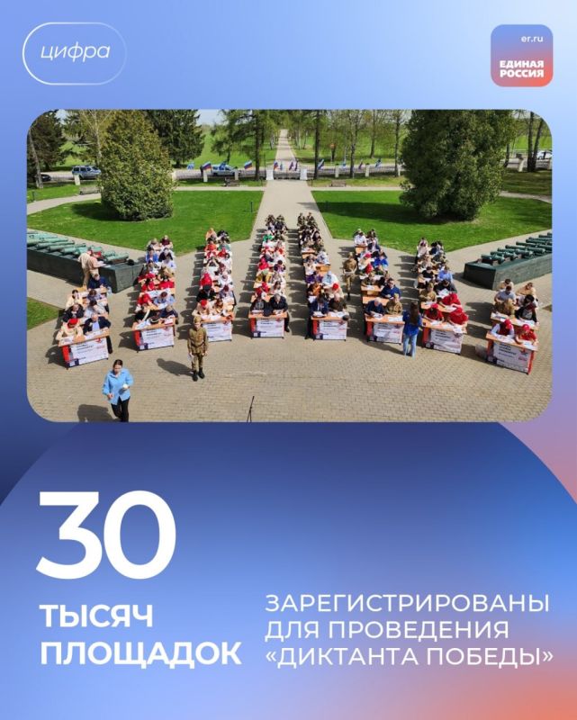 ������������� ������������ ����� ������ ������ �������� ������� ������� � 2025 ���� ����� ��� �� 30 ������� ������-��������