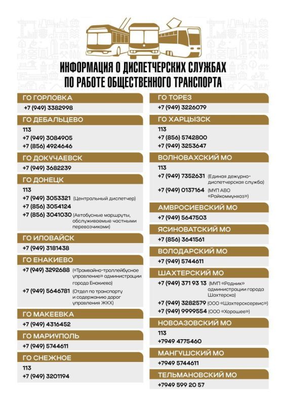 ����� �������: ��� �������� ���������� � ���������� �������� ������������� ������ ������������� ����������