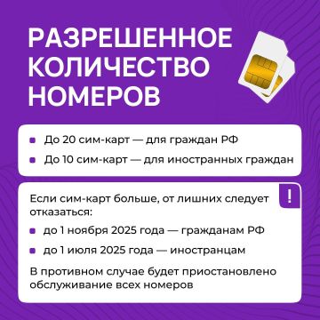 На Госуслугах запустили новый сервис «Сим-карты»