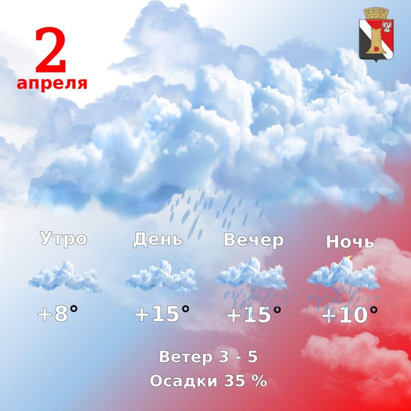 Игорь Мартынов: Погода 2 апреля в городском округе Енакиево!