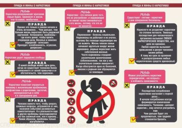 Важная информация!. Наркотики – это вещества, способные вызывать состояние радостного опьянения, привыкание и зависимость