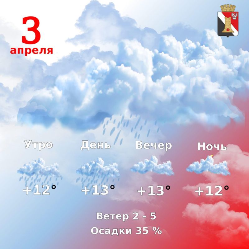 Игорь Мартынов: Погода 3 апреля в городском округе Енакиево!