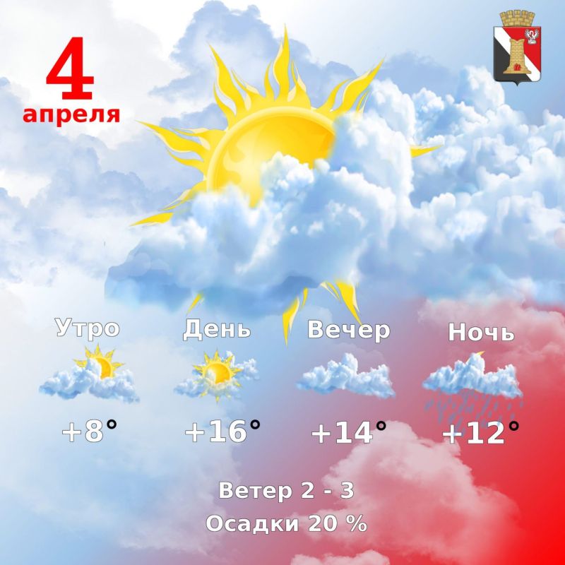 Игорь Мартынов: Погода 4 апреля в городском округе Енакиево!