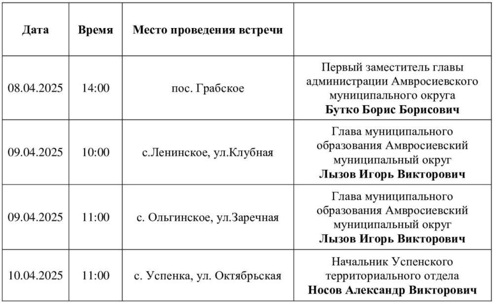 Игорь Лызов: Информация для жителей Амвросиевского муниципального округа