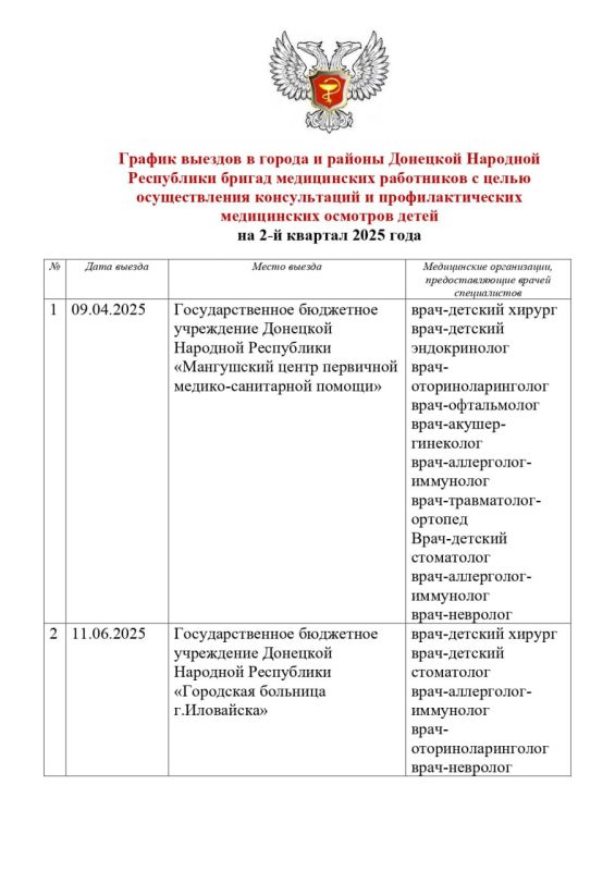 ������ ������ �������� ������� ������� ������������ � ������ � ����