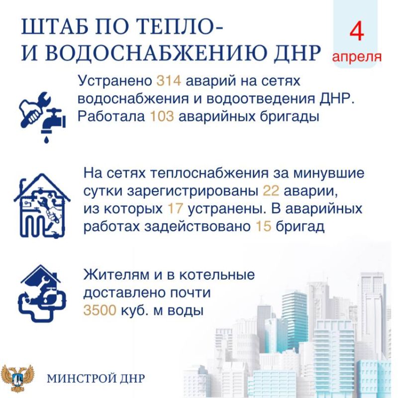 � ����������� ����� �� ������������� � ��������� ���������� � ����������� 4 ������ �������