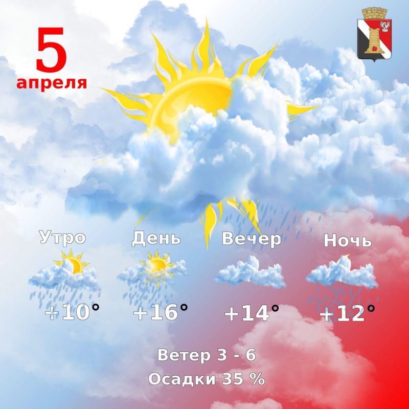 Игорь Мартынов: Погода 5 апреля в городском округе Енакиево!