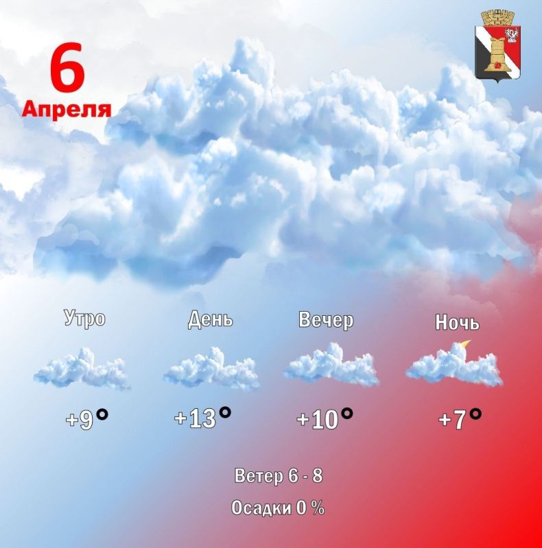 Игорь Мартынов: Погода 6 апреля в городском округе Енакиево!