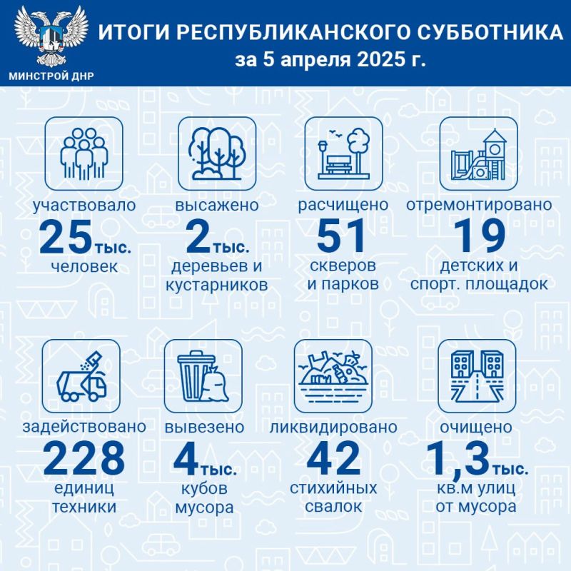 5 ������ �� ���� ���������� ������� ���������� ������ ������������������� ���������, ������� ���������� � ������ ��������� ��������������� � ���������� �������� �������