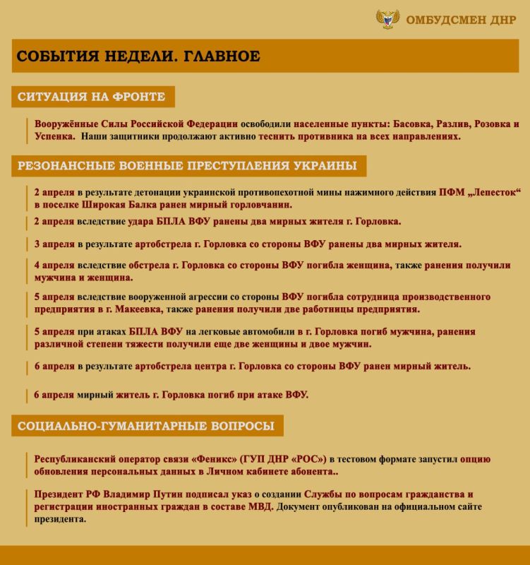 ����� ��������: ����� ���������-������������ ��������, ����������� �� ���������� �������� �������� ���������� ���������� ������� �������� � ������ � 31 ����� �� 6 ������ 2025 �