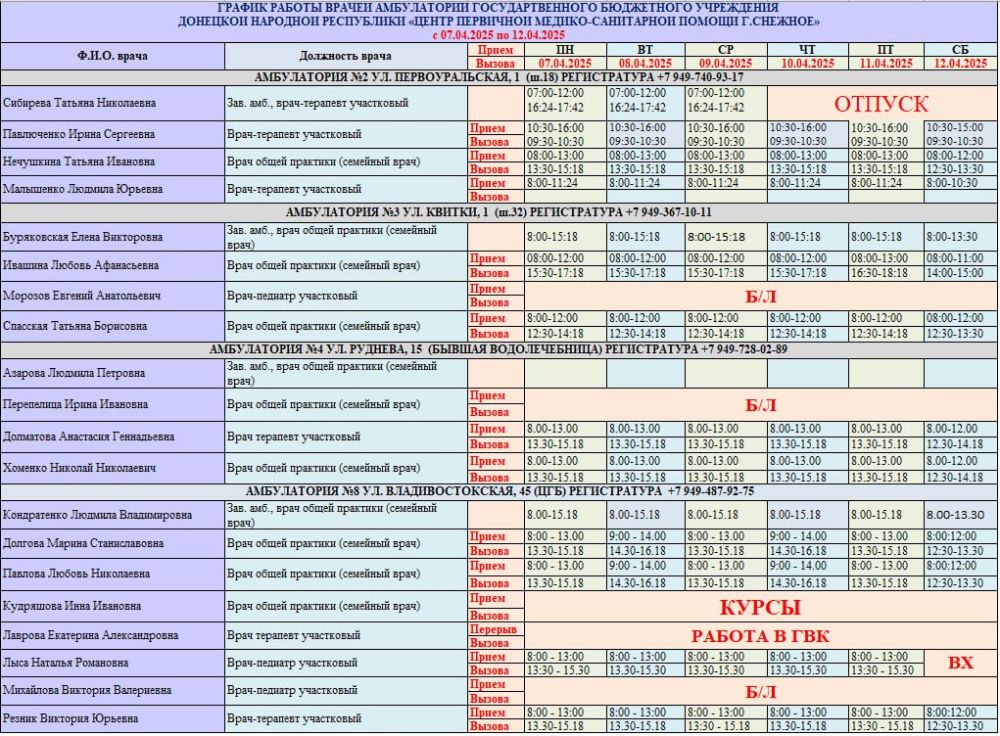 ������ ������ ������ ����������� � 07.05.2025 �� 12.04.2025