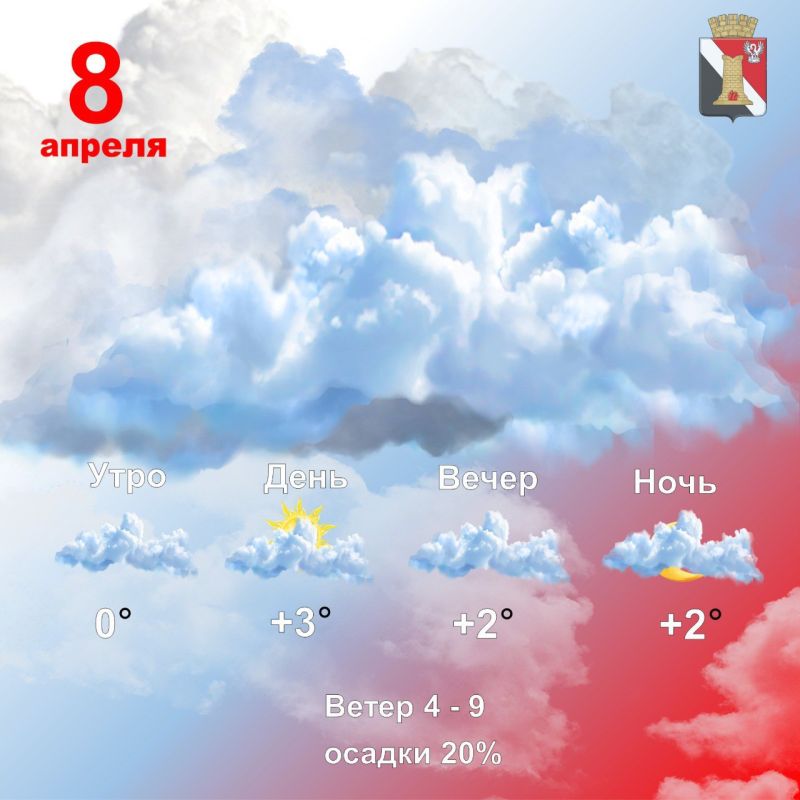 Игорь Мартынов: Погода 8 апреля в городском округе Енакиево!