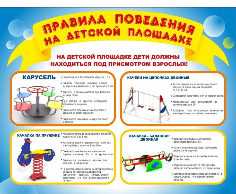 ������� ������� ������������ �� ������� � ���������� ���������